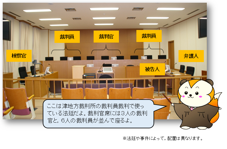 6 2 裁判所