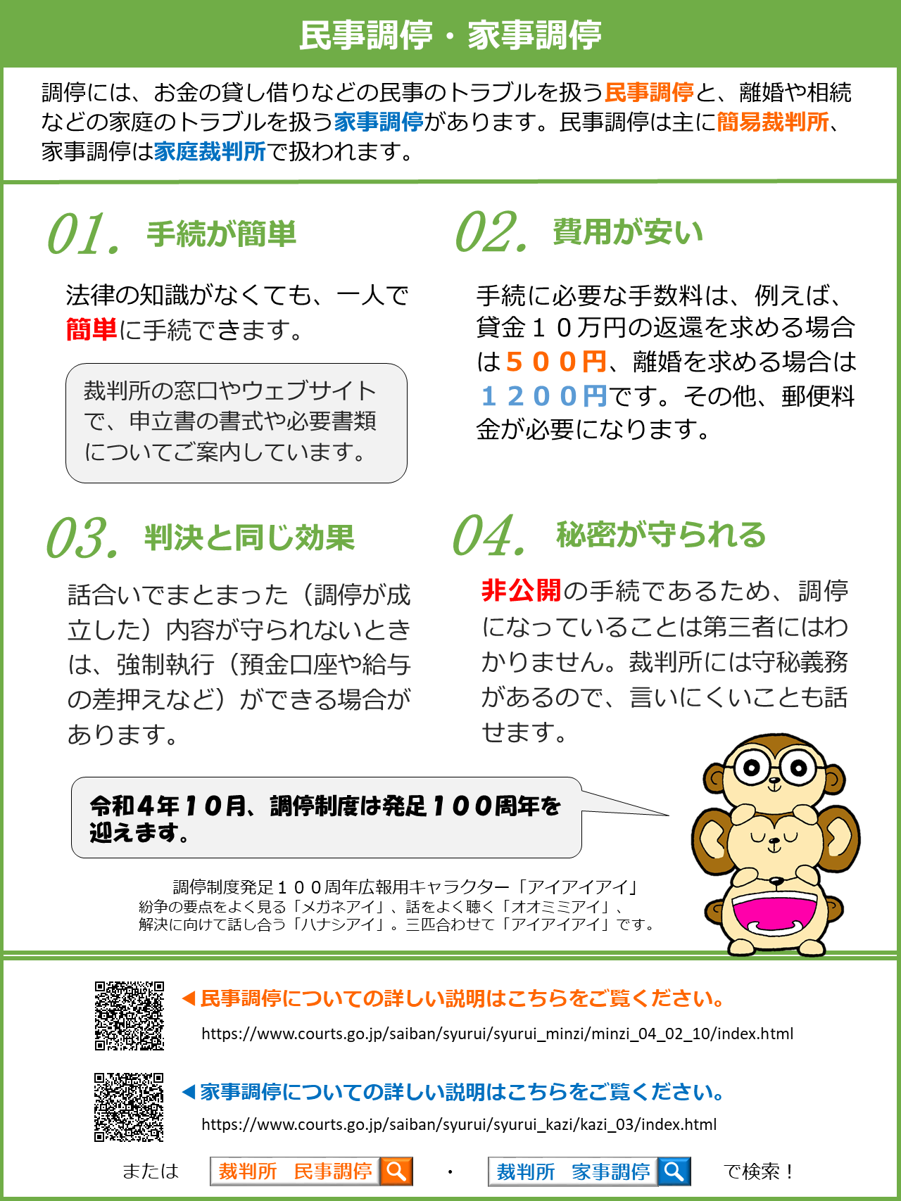画像：調停の利点について簡単に説明しています