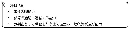 画像：評価の基準の図