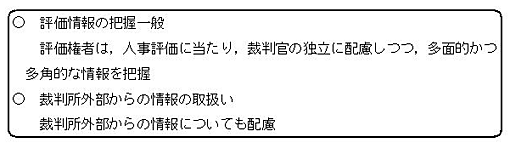 画像：評価情報の把握の図