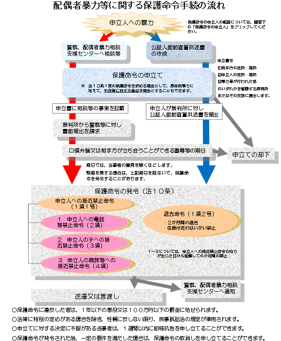 最初の投資は競売で高利回りを狙った 楽待不動産投資新聞