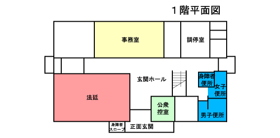 図版：串本簡易裁判所1階案内図
