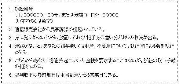 図版：ハガキ内容。1.訴訟番号 （イ）000000-00号、または分類コード-00000 （いずれも0は数字） 2.通信販売会社から民事訴訟が提起される。 3.身に覚えがないときも、放置しておくと相手方の言い分どおりの判決が出る。 4.連絡がないと、あなたの給与若しくは動産、不動産について、執行官による強制執行となる。 5.こちらからあなたの訴訟を起こしたり、金銭を要求することはないが、訴訟の取下手続の相談にのる。 6.裁判取下の最終期日は本書到達から3営業日である。
