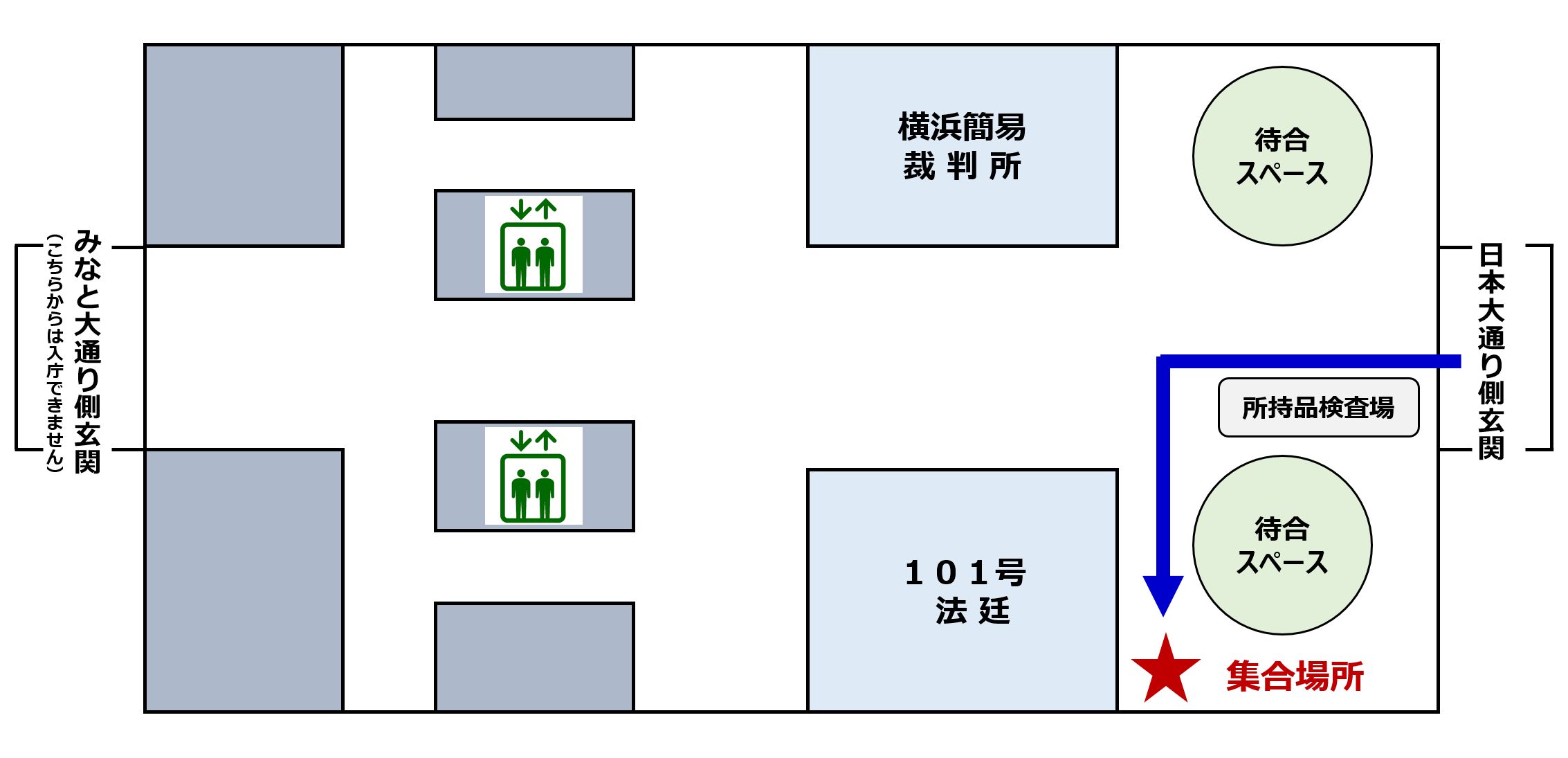 図版：集合場所